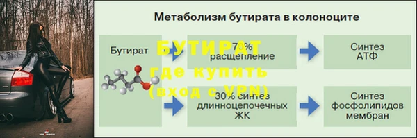 гашиш Магас